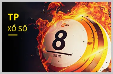 Hỗ Trợ Khách Hàng 24/7 tại ibet win